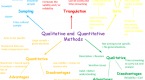 mind-the-qualitative_2