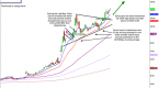 momentum-stock-trading_2