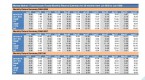 money-magazine-get-the-most-from-dividend-funds_2