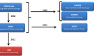 monte-carlo-simulations-ifinancialdata-financial_2