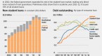 more-to-the-financial-crisis-than-just-subprime_1