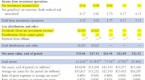 mutual-fund-fees-too-high-here-s-why_1