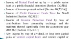 mutual-funds-exemption-income-tax_1