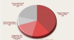 my-portfolio-of-etfs_2