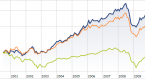 natural-resources-mutual-funds_1