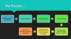 neural-network-stock-forecast-methods_2