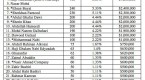 nondividend-distributions_1