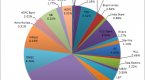 of-underreported-sensex-p_1