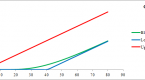 option-pricing-in-continuous-time-blackscholes_2