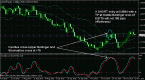 pairs-trading-strategy-for-indian-stock-market_2