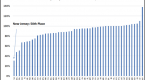 pension-plans-beat-401-k-savers-silly-here-s-why_2