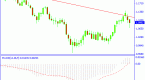 play-foreign-currencies-against-the-and-win_1