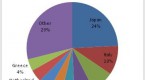 possible-bond-etf-problems_1