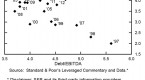 ppt-structural-models-of-credit-risk-are-useful_3