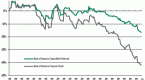 preferred-shares-an-attractive-alternative-to_1