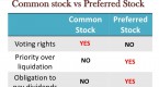 preferred-stock-v-bonds_1