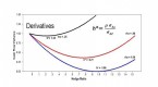 putcall-parity-arbitrage-opportunities-in-nifty_1