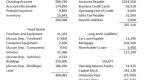 reading-a-balance-sheet_2