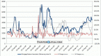 reading-the-mba-mortgage-purchase-index_1