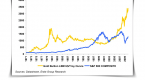 real-estate-vs-stocks-which-one-is-right-for-you_2