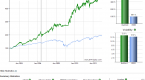 relative-strength-how-does-momentum-investing-work_1