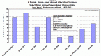 relative-strength-research-archives-page-1-of-8_2