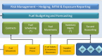 reliable-risk-management-techniques-for-active_1