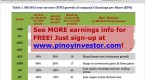 reporting-your-investment-earnings-2_1