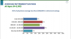 retirement-planning-for-physicians-and-surgeons_1