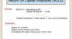 return-on-capital-employed-roce-ratio_1