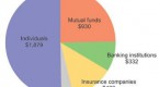 revenue-bonds-what-they-are-and-how-they-work_3