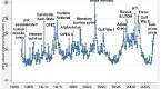 rough-seas-stock-market-volatility-is-here-to-stay_2