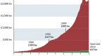 securities-lending-cause-of-the-next-financial_1