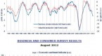 sentiment-indicators-learning-center_2