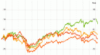 should-you-invest-in-brazil_1