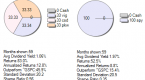 spinoff-etf-continues-index-beating-performance_1