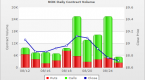 stimulate-your-skills-with-simulated-trading-3_2