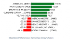 stocks-fall-in-worst-first-trading-day-since-2008_1