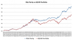 strategies-to-protect-a-portfolio-from-a-bond-bear_3