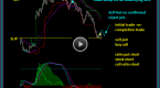 support-resistance-basics-short-selling_1