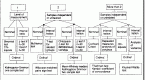 testing-3-types-of-analysts_1