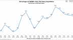 the-adventurers-the-pros-and-cons-of-investing-in_1