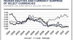 the-benefits-of-equity-commodity-etfs_1