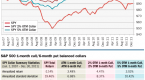 the-equity-collar-a-risk-reduction-strategy_2