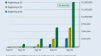 the-most-common-mutual-funds-in-retirement-plans_1