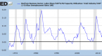 the-slack-wire-when-do-profits-count_1