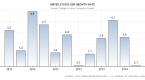 there-is-more-to-reits-than-just-housing_1