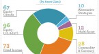 top-canadian-preferred-share-etfs_1