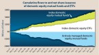 top-investment-brokers-for-mutual-fund-investing_1