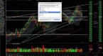 top-technical-indicators-for-a-scalping-trading_1